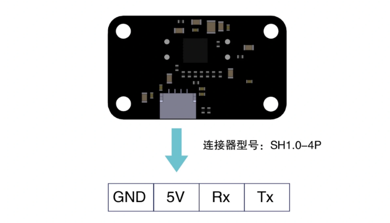 MTF-01 pinout — GND, 5V, Rx, Tx