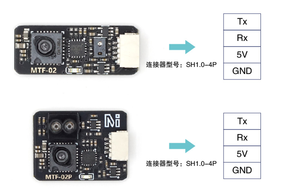 MTF-02 and MTF-02P pinout — GND, 5V, Rx, Tx