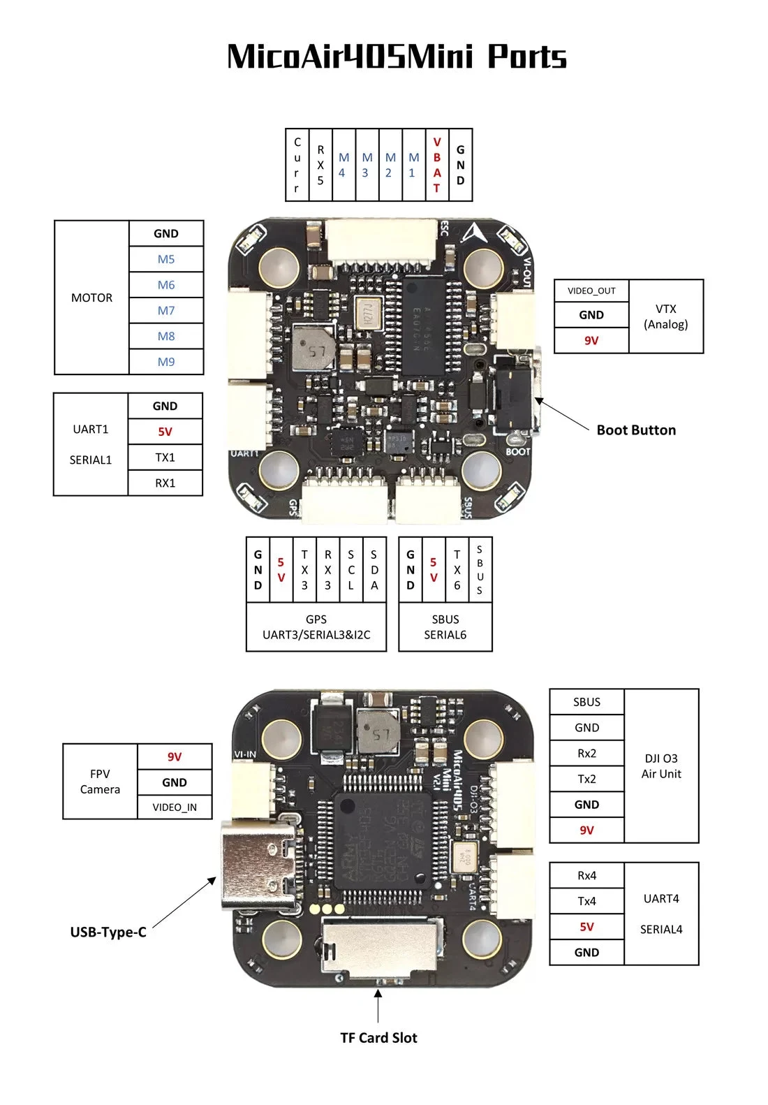 MicoAir F405 Mini flight controller, 20 x 20 mm
