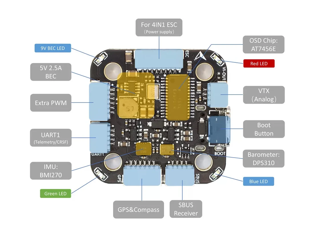 MicoAir F405 Mini top view with connectors and components labelled