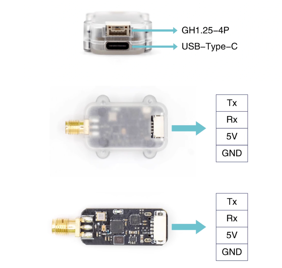 LR900 interface pinout